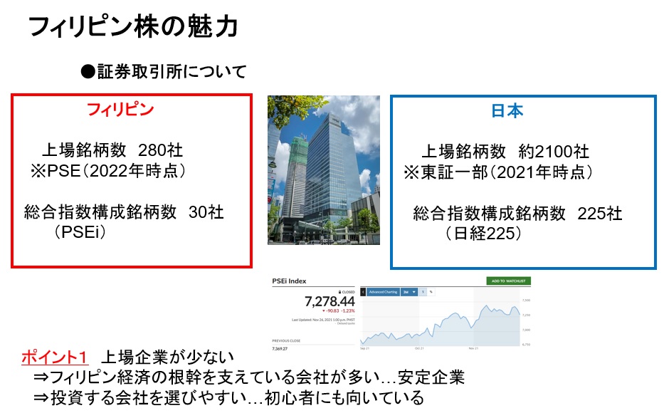 フィリピン株の魅力１.jpg-3