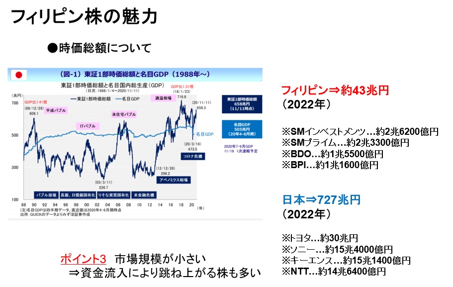 フィリピン株の魅力３.jpg-5